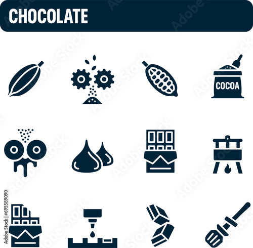 Chocolate icons. Chocolate manufacturing vector set. Filled icon design. Cocoa