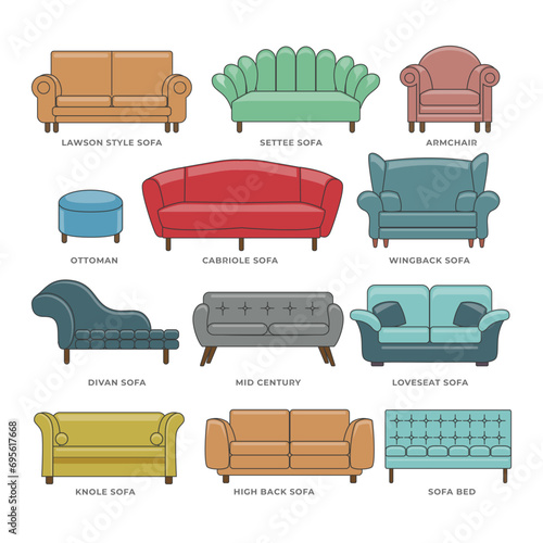 Set of different of modern sofa couch with line art, Collection of sofa in flat cartoon style, furniture pieces, Interior furniture design elements. Home and office divan icons. Vector illustration photo