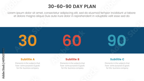 30 60 90 day plan management infographic 3 point stage template with icon in black horizontal background for slide presentation