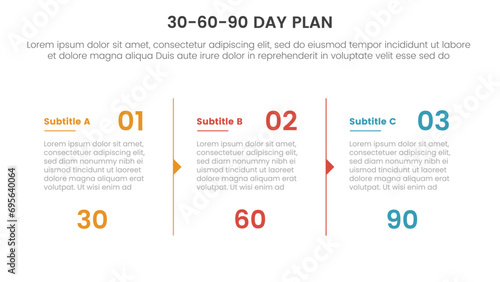 30 60 90 day plan management infographic 3 point stage template with column separation with arrow outline for slide presentation