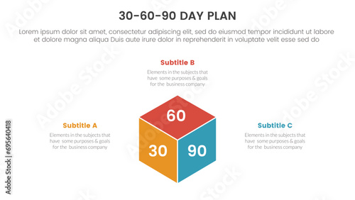 30 60 90 day plan management infographic 3 point stage template with 3d box shape for slide presentation photo