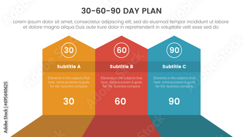 30 60 90 day plan management infographic 3 point stage template with big shape arrow header top direction for slide presentation