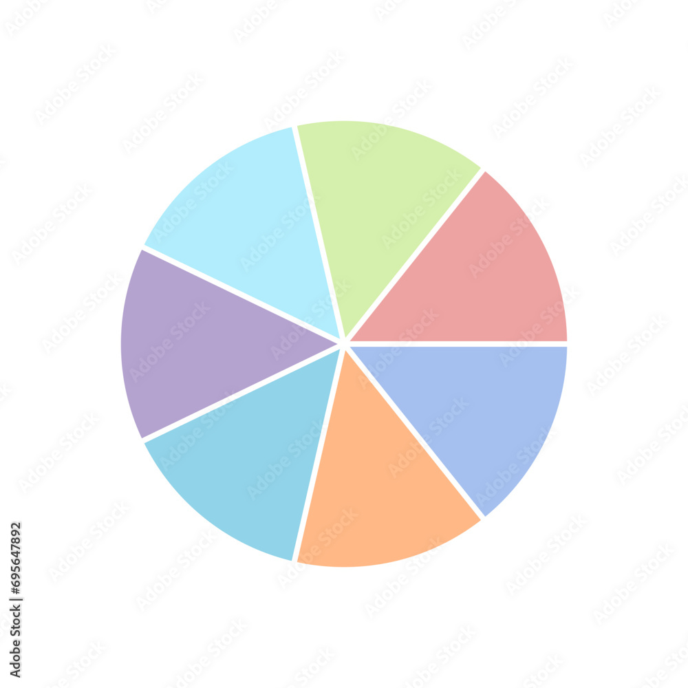 Fototapeta premium various pie charts for graphic information