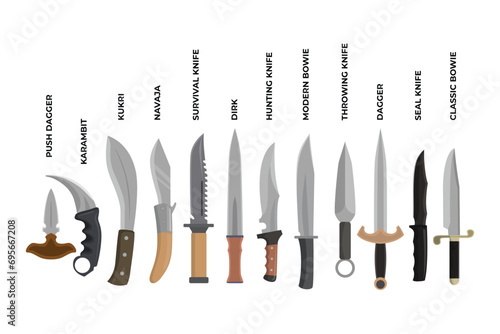 Set of different types of combat knife collection, combat knives set, combat weapon blades, military and hunting daggers, vector different model types. camper, trapper sword and hunter knife blades.