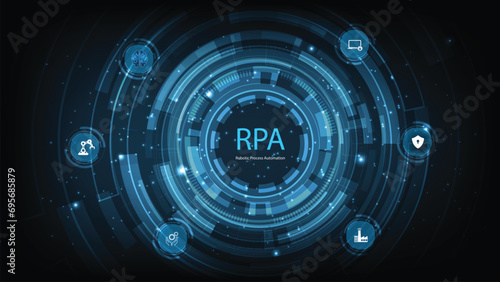Robotic process automation (RPA ) concept. Business machines technology with support factory service provider industry 4.0 with precision machines for more efficient productivity.