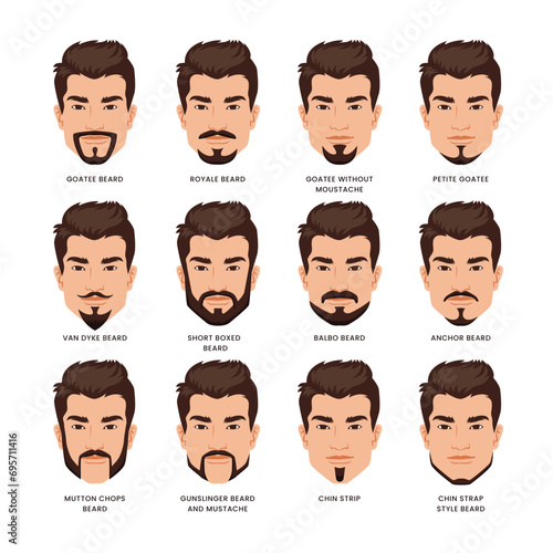 Beard styles guide, Facial hair types. Variations haircuts beards, types of sideburns, the shape of whiskers, Mustache and beard with a guy model face collection set, barber big collection.