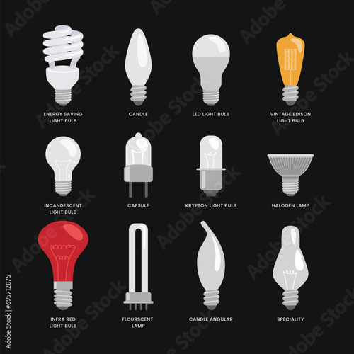 Set of different types of Lamp Light Bulb Collection, main electric lighting types: Vintage Edison, Incandescent, Capsule, Krypton, Halogen, Infrared, Flourscent, Candle Angular, Speciality.