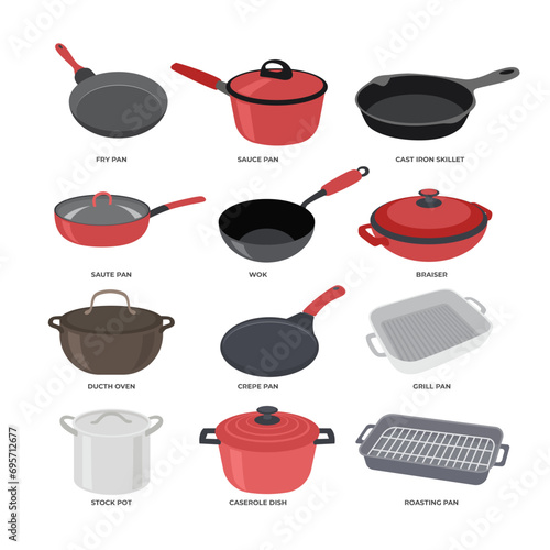 Set of different types of frying pan collection, Cooking utensil kitchenware, Sauce, Cast Iron Skillet, Saute, Wok, Braiser, Dutch Oven, Crepe, Grill, Stock Pot, Caserole, Roasting, 