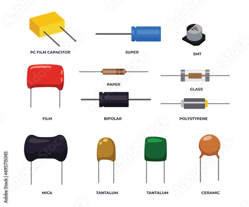 Set of different types of capacitor collection, Capacitors types infographics diagram, types such as PC Film, Super, SMD, Film, Paper, Glass, Bipolar, Polystyrene, MICA, Tantalum, Ceramic.
