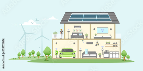 Environmental care and use clean green energy from renewable sources, Modern eco house low carbon concept, Smart home control with Electric car charging system, Wind power and Solar energy technology. photo