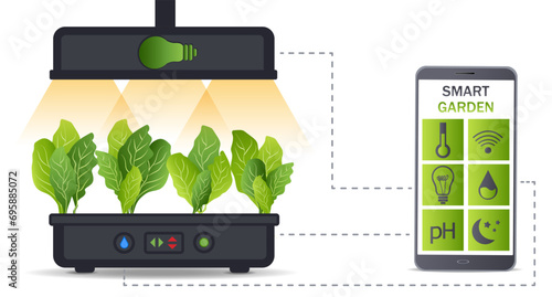 Portable hydroponic aeroponic system for eco-friendly growing of green lettuce, vegetables and herbs. With automatic smart watering system and lighting. Remote control from smartphone. Organic garden