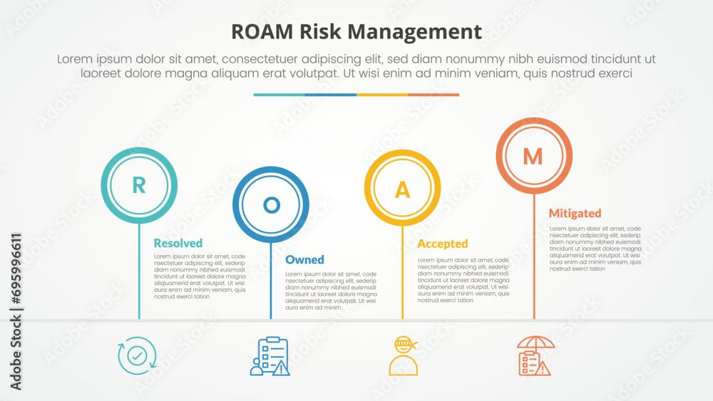 roam risk management infographic concept for slide presentation with outline circle timeline up and down with 4 point list with flat style roam risk management infographic concept for slide presentation with outline circle timeline up and down with 4 point list with flat style