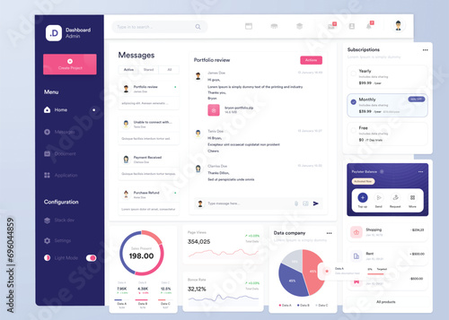 UI UX Infographic dashboard. UI design with graphs, charts and diagrams. Web interface template