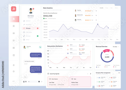 UI UX Infographic dashboard. UI design with graphs, charts and diagrams. Web interface template