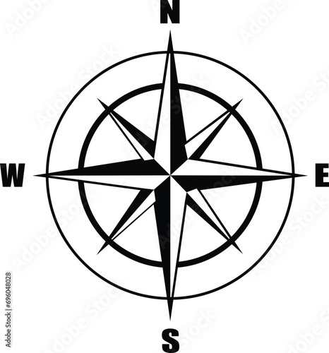 Compass Navigation design – Directional indicator	