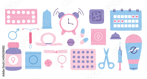 Types of contraception. Pills, calendar, patch, condom and coil. Vector illustration in a flat style. Poster with contraception. World contraception day. photo