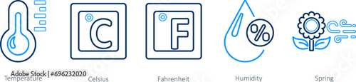 A set of 5 Mix icons as temperature, celsius, fahrenheit
