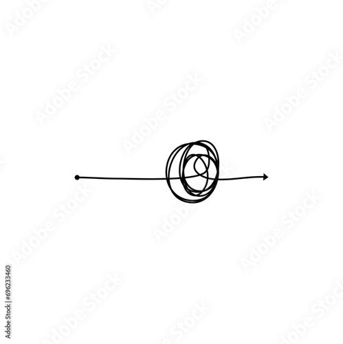 Arrow chaos mindset mess