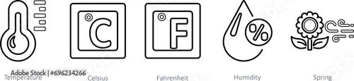 A set of 5 Mix icons as temperature, celsius, fahrenheit