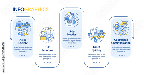 2D workplace trends vector infographics template with colorful line icons, data visualization with 5 steps, process timeline chart.