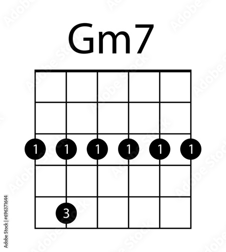 Guitar chord GM 7 illustration. Guitar, notes, music, string, song, treble clef, consonance, notation, melody, school, musician, barre. Vector icons for business and advertising