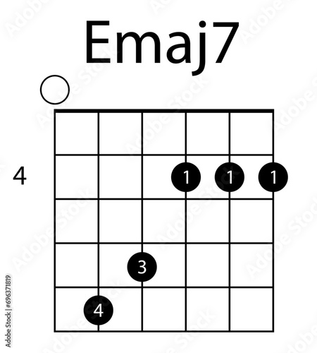 Guitar chord EMAJ 7 illustration. Guitar, notes, music, string, song, treble clef, consonance, notation, melody, school, musician, barre. Vector icons for business and advertising