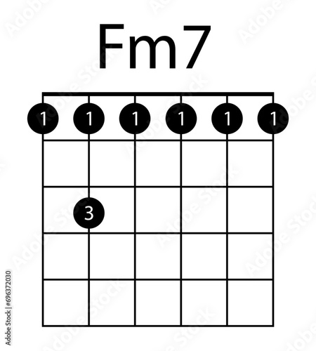 Guitar chord Fm 7 illustration. Guitar, notes, music, string, song, treble clef, consonance, notation, melody, school, musician, barre. Vector icons for business and advertising