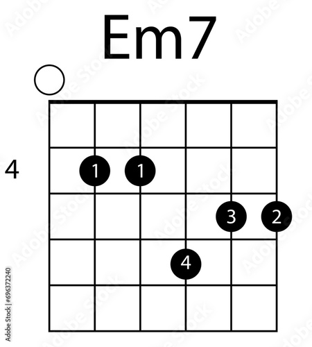Guitar chord Em 7 illustration. Guitar, notes, music, string, song, treble clef, consonance, notation, melody, school, musician, barre. Vector icons for business and advertising