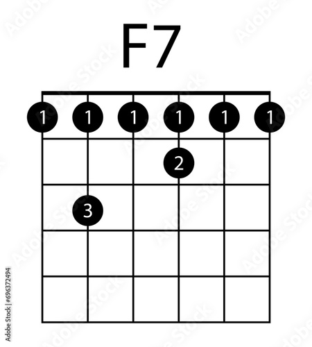 Guitar chord F 7 illustration. Guitar, notes, music, string, song, treble clef, consonance, notation, melody, school, musician, barre. Vector icons for business and advertising