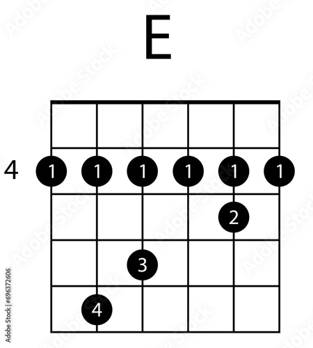 Guitar chord E illustration. Guitar, notes, music, string, song, treble clef, consonance, notation, melody, school, musician, barre. Vector icons for business and advertising