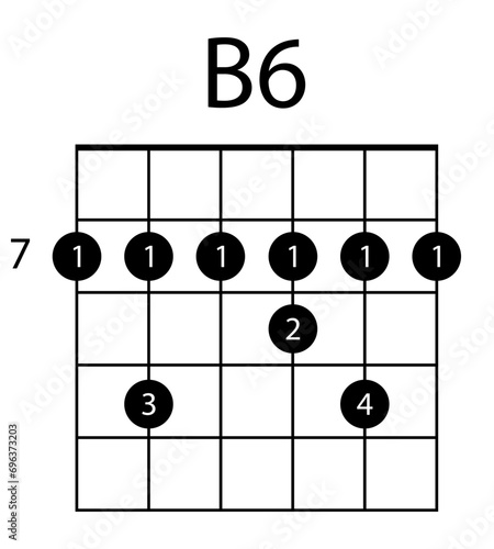 Guitar chord B6 illustration. Guitar, notes, music, string, song, treble clef, consonance, notation, melody, school, musician, barre. Vector icons for business and advertising