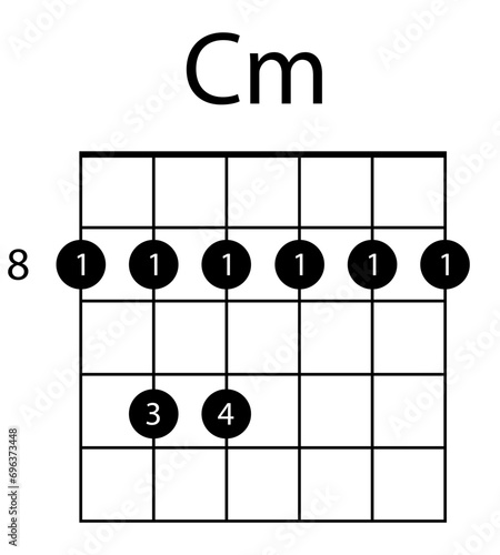 Guitar chord Cm illustration. Guitar, notes, music, string, song, treble clef, consonance, notation, melody, school, musician, barre. Vector icons for business and advertising