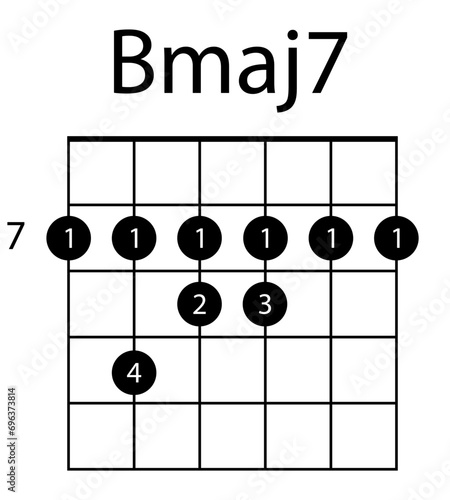 Guitar chord Bmaj7 illustration. Guitar, notes, music, string, song, treble clef, consonance, notation, melody, school, musician, barre. Vector icons for business and advertising