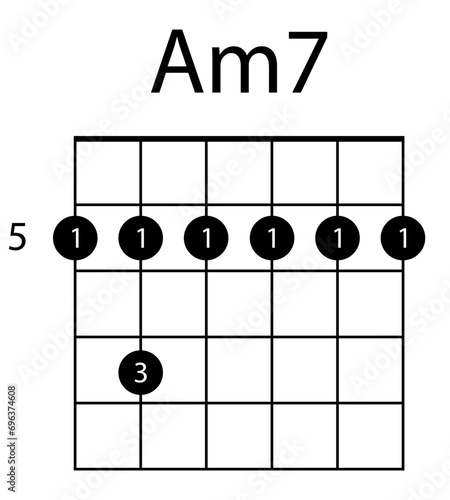 Guitar chord Am7 illustration. Guitar, notes, music, string, song, treble clef, consonance, notation, melody, school, musician, barre. Vector icons for business and advertising