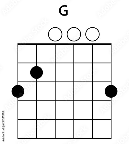 Guitar chord G illustration. Guitar, notes, music, string, song, treble clef, consonance, notation, melody, school, musician, barre. Vector icons for business and advertising