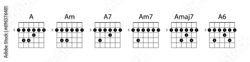 Set of chords A illustration. Guitar, notes, music, string, song, treble clef, consonance, notation, melody, school, musician, barre. Vector icons for business and advertising