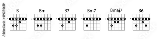 Set of chords B illustration. Guitar, notes, music, string, song, treble clef, consonance, notation, melody, school, musician, barre. Vector icons for business and advertising