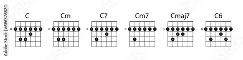 Set of chords C illustration. Guitar, notes, music, string, song, treble clef, consonance, notation, melody, school, musician, barre. Vector icons for business and advertising