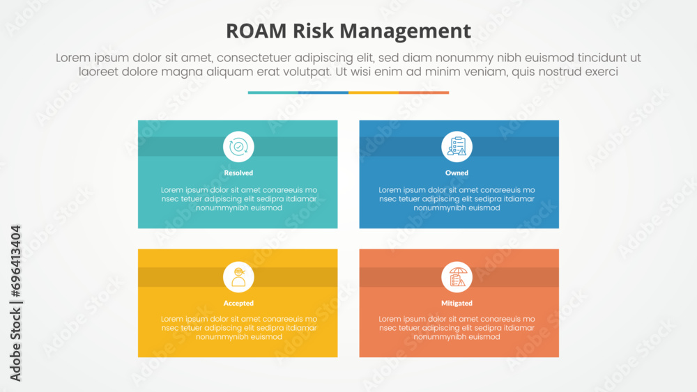 roam risk management infographic concept for slide presentation with rectangle box matrix structure with 4 point list with flat style