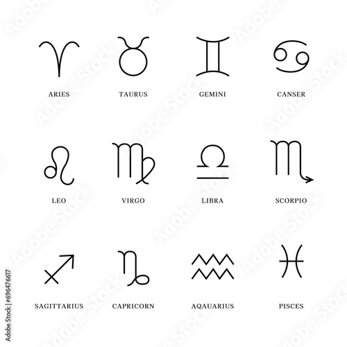 Zodiac astrology horoscope set. Celestial mystical zodiacal horoscope templates for logo, poster or card.