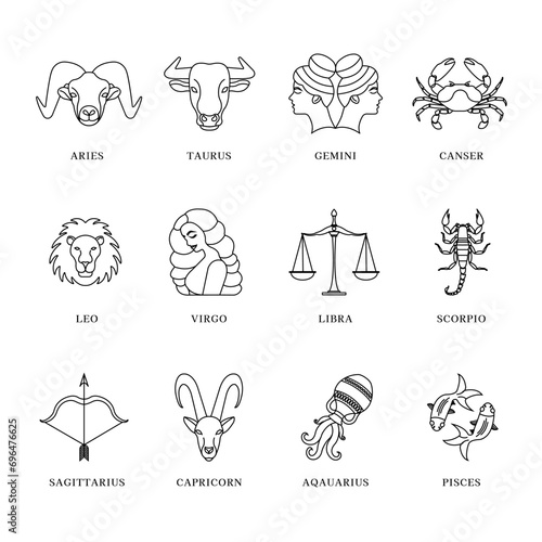 Zodiac astrology horoscope set. Celestial mystical zodiacal horoscope templates for logo, poster or card.