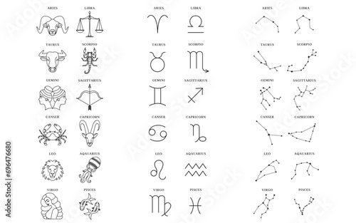 Zodiac astrology horoscope set. Celestial mystical zodiacal horoscope signs and constellations.