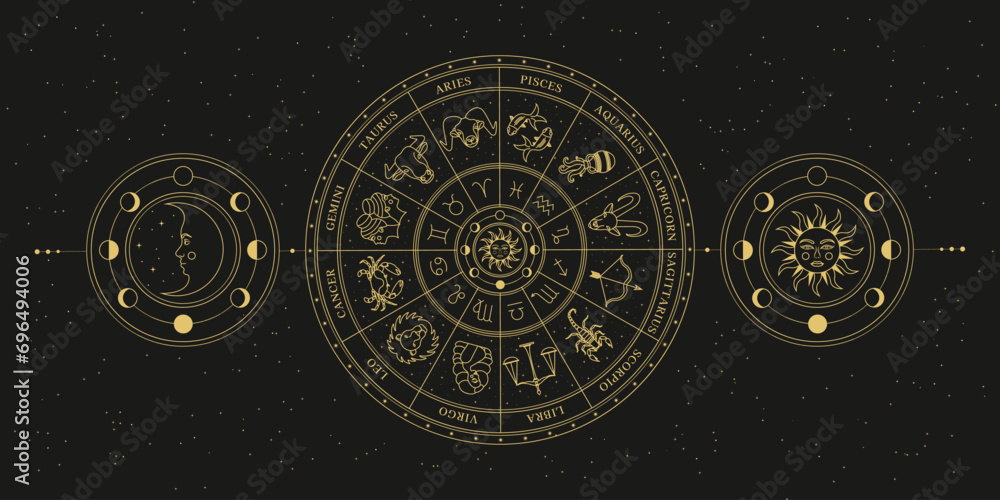 Astrological wheel with zodiac signs, symbols and constellations. Celestial mystical wheel. Mystery and esoteric. Horoscope vector illustration. - obrazy, fototapety, plakaty 