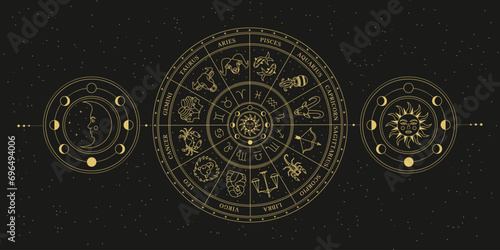 Astrological wheel with zodiac signs, symbols and constellations. Celestial mystical wheel. Mystery and esoteric. Horoscope vector illustration.