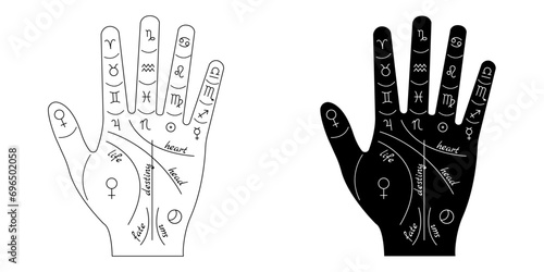 Palmistry and hieromancy. Hand lines and their meanings. Celestial and mystical astrology. Magical vector illustration.