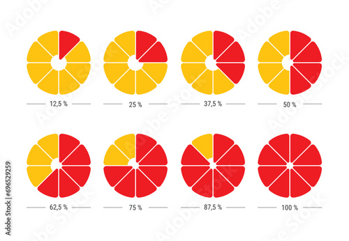 round percent. percent shape of round shape