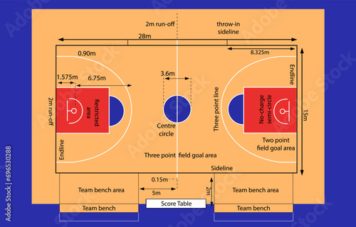 Basketball court with its size, Basketball court floor with line on the blue background