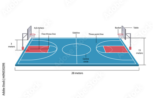 Perspective view of basketball court with its size Vector illustration