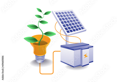 Eco green with solar panel energy batteries