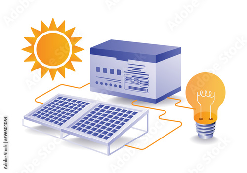 Solar panel energy network with batteries